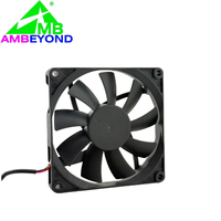 Ventilateur axial DC silencieux et mince 92x92x15mm, 12V 24V, avec roulement à manchon, mini ventilateur de refroidissement pour boîtier d'ordinateur et CPU