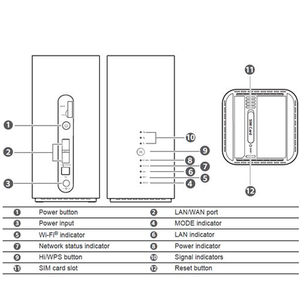 Desbloqueado <span class=keywords><strong>Huawei</strong></span> Cat19 1,6 Gbps <span class=keywords><strong>B818</strong></span> <span class=keywords><strong>B818</strong></span>-263 4G CPE Router 3 primer apoyo B1/3/5/7/8/20/28/32/38/40/41/42/43 - Product Image 6