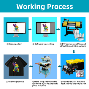 Xinfling A1 dtf máy in 60cm 24 inch 2 cái i3200 với honson Hội Đồng Quản Trị Trong USA và hỗ trợ địa phương dịch vụ - Product Image 2