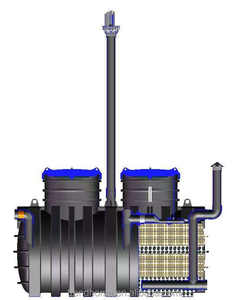 Équipement de traitement des eaux usées domestiques à petite échelle, capacité de traitement de 500 L/jour pour les foyers - Product Image 5