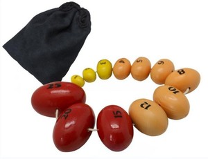 Orquidómetro de Prader para Medición del Volumen Testicular Masculino - Dispositivo de Educación Médica para la Enseñanza de <span class=keywords><strong>Urología</strong></span> - Product Image 2