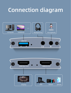 Fjgear FJ-HU30A 4K HDMI <span class=keywords><strong>Video</strong></span> Capture <span class=keywords><strong>card</strong></span>, USB 3.0 cho 4096x2160 60Hz HDR, với hợp kim nhôm trường hợp Plug and Play với OBS Zoom - Product Image 4