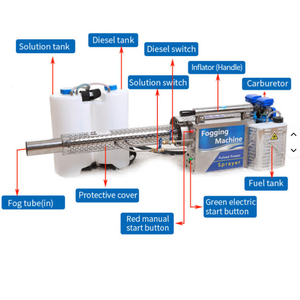 Pulverizador Térmico de Fumigación, Nebulizador de Pesticidas, Máquina de Fumigación Agrícola, Pulverizadores Térmicos Portátiles de Fumigación - Product Image 2