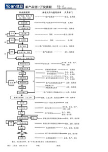 Trọng Lượng Nhẹ Điện Khóa 12V Từ Điện Từ Khóa Cho Thông Minh Tủ Lưu Trữ Siêu Thị Tủ Nhanh Tủ Hộp Thư - Product Image 4