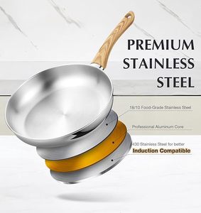 Geling Nouvelle Collection Batterie de Cuisine Professionnelle en Acier Inoxydable à Base Tri-couche, Fournisseur d'Usine, Ensemble de 12 Pièces (Casseroles et Poêles) - Product Image 2