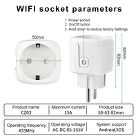 Enchufe Inteligente Mini de 15A Personalizado, Enchufe WiFi Estándar Europeo, Compatible con Alexa y Google Assistant, Enchufe para India/Reino Unido, 1 Año de Garantía