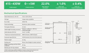 Entrega rápida Stock barato ASTRO N-Type Módulo de media celda monocristalino de alta eficiencia 415W 425W 430W Paneles solares para el hogar - Product Image 3