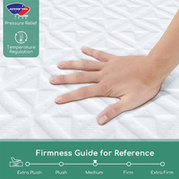 Matelas Certifié d'Usine en Gros pour Hôtels, Silencieux et Anti-Bruit, en Boîte, Tailles Double, Simple, King Size, avec Mousse à Mémoire de Forme et Ressorts Ensachés en Gel