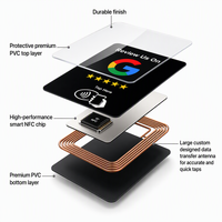 Carte NFC personnalisée en acrylique étanche avec puce NTAG213 pour restaurants - Menu et avis sur les réseaux sociaux par simple pression