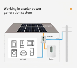 Batterie solaire 15 kWh 51,2 V au phosphate de fer et de lithium 300 Ah pour stockage d'énergie résidentiel avec roues - Product Image 6