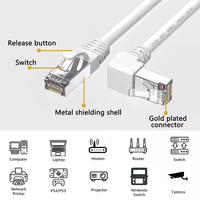 Kabel Patch Ethernet Kemasan Kustom Logo Label Pribadi Konektor Cat6 RJ45 Konduktor Tembaga Murni Produsen OEM untuk