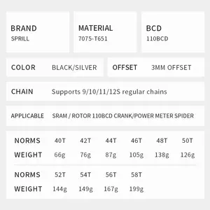 จานโซ่อลูมิเนียมน้ำหนักเบา PASS QUEST SPRILL 3 มม. Offset 110BCD 5 รู AERO Narrow Wide รูปทรงเจล 40T-58T สำหรับ <span class=keywords><strong>SRAM</strong></span> <span class=keywords><strong>ROTOR</strong></span> - Product Image 2