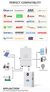 Hộ gia đình khẩn cấp cung cấp điện năng lượng mặt trời lưu trữ năng lượng pin Lithium Ion pin gói - Product Image 6