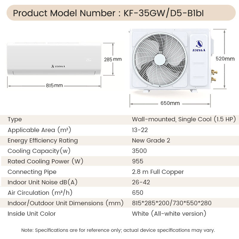 Frequenza fissa 12000BTU