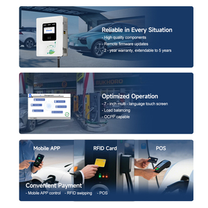 EONDRIVE Nouvelle Station de Recharge Rapide DC pour Véhicules Électriques 20-40KW IP54 OCPP1.6 Multi-Protocole avec Paiement par Carte/APP Murale pour Usage Commercial et Domestique - Product Image 1