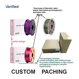 <span class=keywords><strong>Filament</strong></span> d'imprimante 3D CC3D 1,75 mm/2,85 mm 1 kg/3 kg/5 kg RoHS <span class=keywords><strong>Filament</strong></span> PETG <span class=keywords><strong>rouge</strong></span> utilisé pour l'impression 3D FDM Fabricant OEM/ODM - Product Image 5