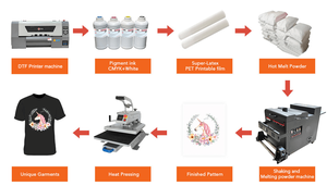 Nouvelle machine d'impression de t-shirts Topuv DTF XP600 R1390 automatique 4 couleurs A3, 2 têtes, encre DTF pour vêtements, <span class=keywords><strong>imprimante</strong></span> d'étiquettes à jet d'encre rechargeable - Product Image 6
