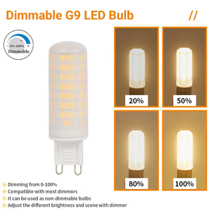 Светодиодная лампа для кукурузы - Product Image 3