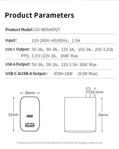 Caricabatterie per Telefono Compatto <span class=keywords><strong>2022</strong></span>, Caricatore GaN 65W, 45W, 18W con 2 Porte USB-C, Adattatore da Viaggio - Product Image 2
