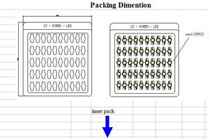 Composant optique <span class=keywords><strong>LED</strong></span> haute puissance en gros, puce émettrice 5W, blanc chaud, haute luminosité, angle de vision 120° pour projecteur - Product Image 5