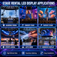 Pantalla LED para Interiores P1.953 de Doble Mantenimiento, IP65, 7680Hz, Video Wall para Conciertos, Festivales de Música, Eventos, Panel de Alquiler de 500x500mm