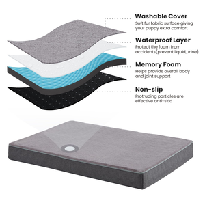 For Double-sided All-season Universal Dog <b>Bed</b> Bite-resistant Removable Washable Foam Pet <b>Nest</b> Mat - Product Image 3
