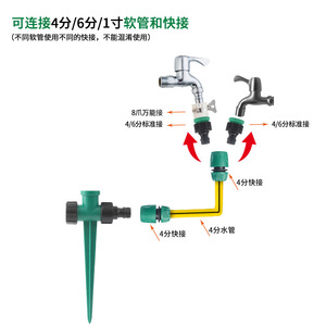 Arroseur au sol Huabangshi, tête filetée 25 mm en ABS vert pour l'irrigation des jardins, installation facile - Product Image 4