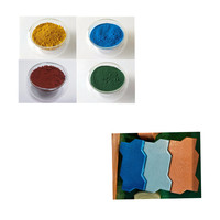 Pigment de peroxyde de fer rouge, ton en poudre, 130 fe231, prix en pointe