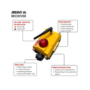 Control Remoto Industrial por Radio con Potenciómetro para Camiones con Escalera y Agricultura Inteligente, AC/DC, JEICO JREMO 6L Fabricado en Corea - Product Image 4