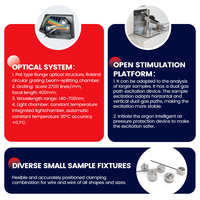 Spectromètre d'émission optique (OES) à lecture directe de spectre complet pour la détection des alliages d'acier