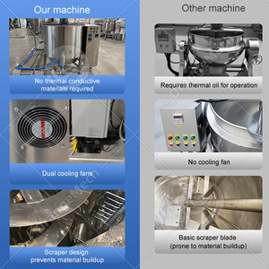 Machine industrielle OCEAN pour la production de crème glacée et de guimauves, ligne de production de cônes souples et de barbe à papa - Product Image 6