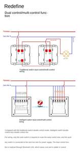 Interruptor Inteligente de Doble Polo, 8 Botones, Material ABS, IP27, Minimalista, para el Hogar, Compatible con la Aplicación Smart Life y Home Assistant, M9-8 - Product Image 6
