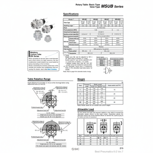 Mesa rotativa SMC Pneumatics modelo - Product Image 1