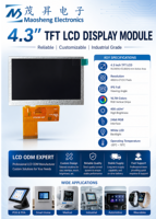 Panneau d'affichage industriel personnalisé 2,8 3,5 4,3 5 6,67 7 8 10,1 pouces, modules LCD TFT capacitifs étanches avec écran tactile