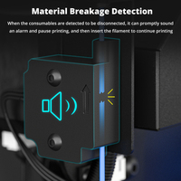 Printer 3D Mini Desktop Crux 1S Drucker FDM Mesin Cetak Senyap Kecepatan Tinggi 300mm/s Harga Terjangkau Akurasi Tinggi