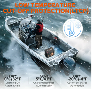 Заводская поставка, оптовая продажа, 24 В, 50 А/В, ТМ, Bluetooth <span class=keywords><strong>LiFePO4</strong></span>, литий-ионный аккумулятор для использования на морском и троллинговом двигателе - Product Image 5