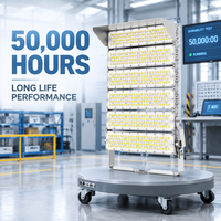 Projecteur LED 1500W AC IP66 Résistant aux intempéries Multiples angles de faisceau Durée de vie 50000H Stade Port Industriel Extérieur