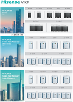 60Hz 220V Hisense S MAX VRF Multi-Split-Klimaanlage mit Extra-Langem Rohr 1000m Höhendifferenz 90m Büro-Hotel-Projekt
