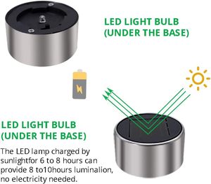 Garden Hollow <b>Lights</b> Solar <b>Led</b> IP65 Waterproof Easy Installation <b>Sensor</b> Control Stainless Steel Landscape Lighting Outdoor - Product Image 6