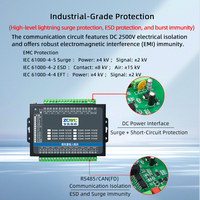 Module d'acquisition analogique industriel isolé Modbus RTU RS485, ADC 16 bits, alimentation 9-36VDC, entrée 0-5V/10V/30V/60V/20mA, 2500V