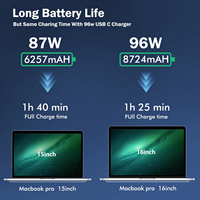 Adaptateur secteur USB-C 95W DC/AC, chargeur rapide, prise multi-régions, Macbook Air Pro, ordinateur portable, universel, tout neuf