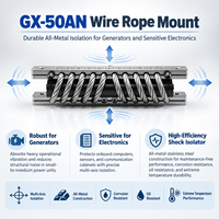 Amortisseur et isolateur de câble métallique Hoan GX-50AN - Conception à profil bas pour instruments de précision - Garantie 1 an