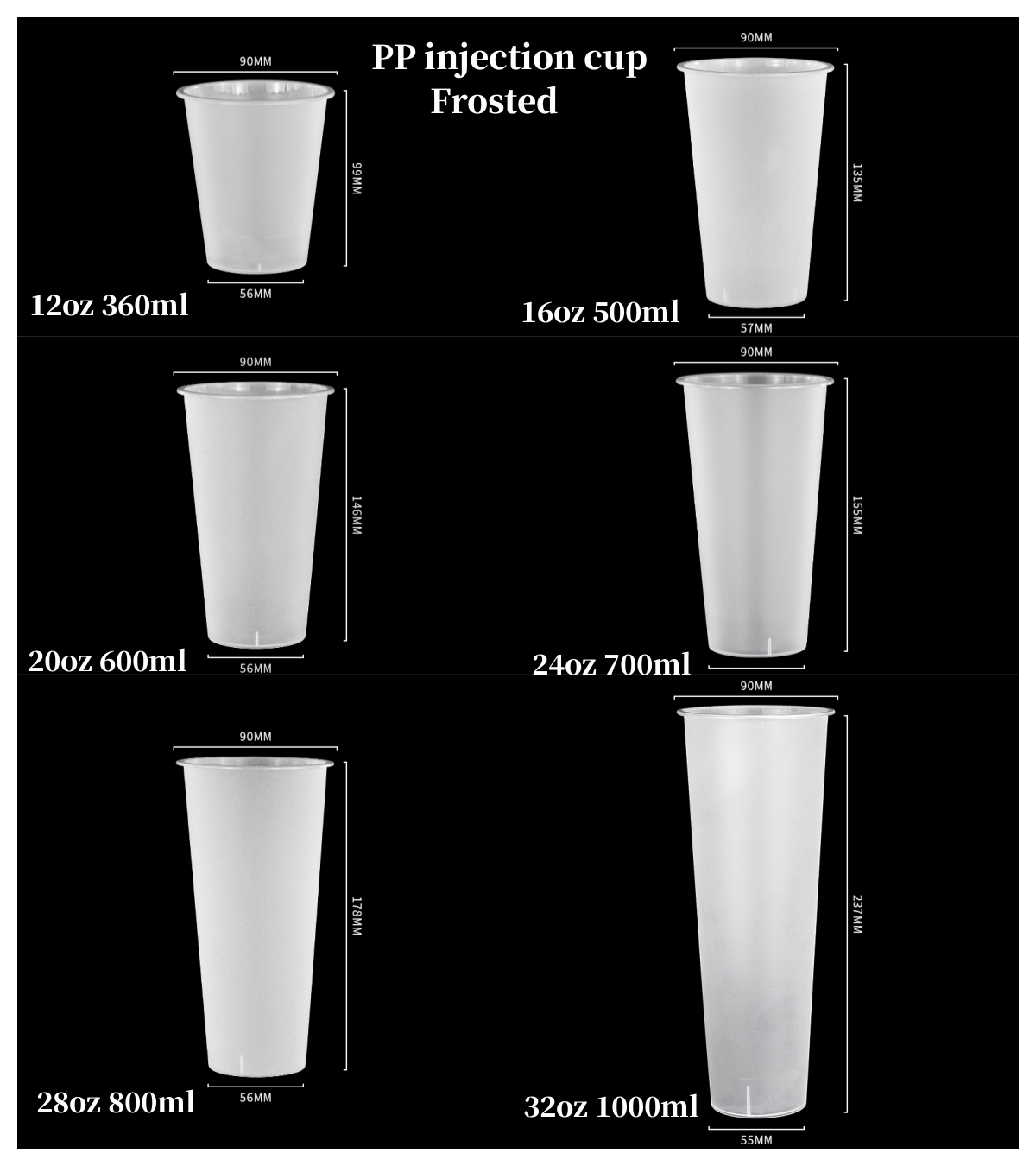PP Frosting