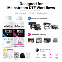 Tinta DTF 1000g Pigmen Ketahanan Tinggi Warna Cerah CMYK Putih Berbasis Air untuk Pencetakan Kaos Film PET I3200 XP600 L1800