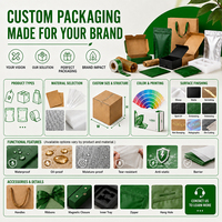 Étiquettes autocollantes en rouleau pour emballage écologique, pour l'étiquetage des boîtes en carton et des caisses en carton ondulé