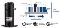 Enfriador de Agua Industrial Refrigerado por Aire MACHINE MORI MO-01A 1HP 2.6KW con Compresor Sanyo Copeland para CNC, Moldeo por Inyección, Láser, OEM