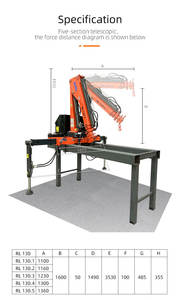 <span class=keywords><strong>Mini</strong></span> grue moteur hydraulique palan <span class=keywords><strong>mini</strong></span> camionnette grue montée camion grue Ventes directes d'usine - Product Image 4