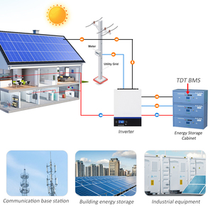Placa de Protección y Gestión de Baterías BMS para Baterías de Litio LiFePO4 <span class=keywords><strong>TDT</strong></span> 7S/8S-16S 24V 36V 48V 60V para Almacenamiento de Energía Solar, RV, UPS - Product Image 2