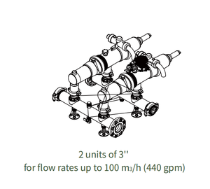 120 lưới màn hình tự động tự làm sạch bộ lọc nước nhựa 2 "tự làm sạch bộ lọc cho hệ thống thủy lợi - Product Image 4