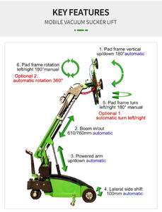 <span class=keywords><strong>Robot</strong></span> kính thông minh JC-LD600 thang máy kính chân không để lắp đặt máy nâng kính - Product Image 2